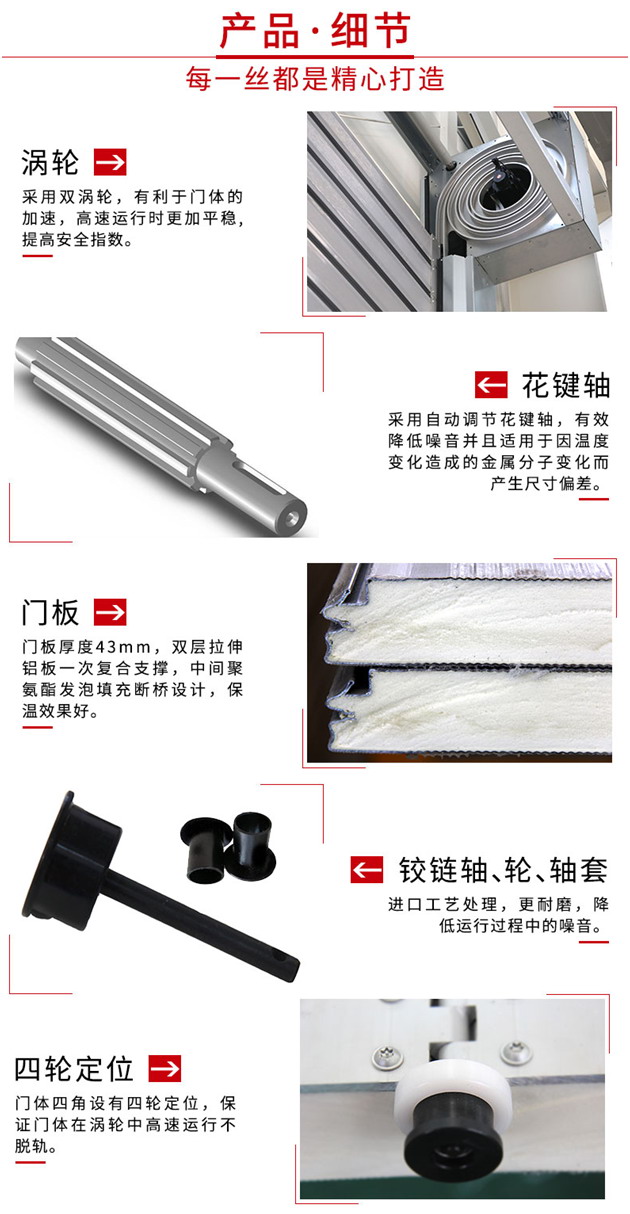 硬質(zhì)快速門(mén)詳情頁(yè)介紹.jpg